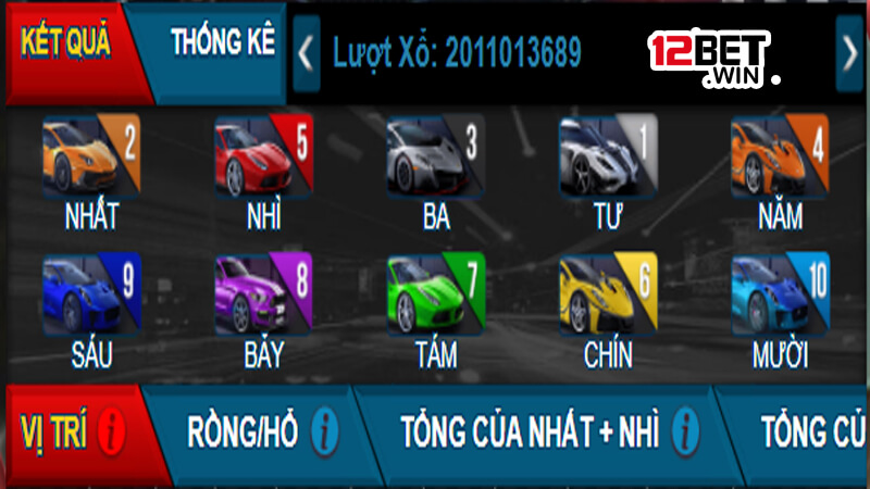 Xổ số PK10 là gì?