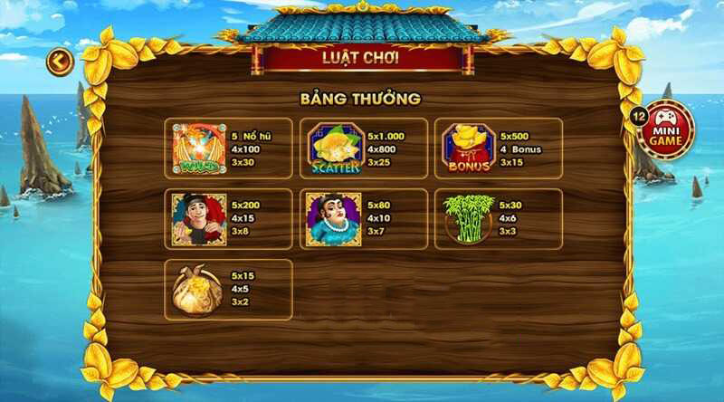 Tìm hiểu kỹ luật chơi cùng các biểu tượng của game