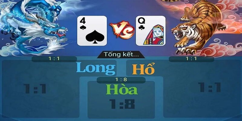 Thuật ngữ tựa game cần lưu ý