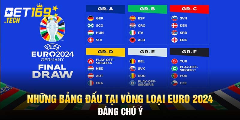 Những Bảng Đấu Tại Vòng Loại Euro 2024 Đáng Chú Ý