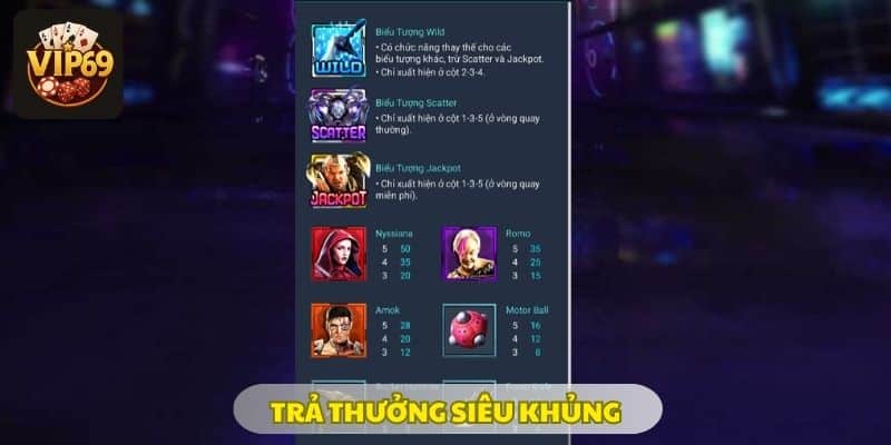 Dịch Vụ Hỗ Trợ Khách Hàng Tại Vip69